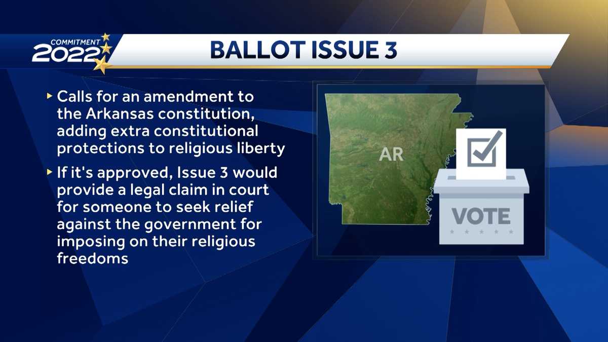 Arkansans Don’t Oppose Issue 3 by Overreading! TERRY THOMPSON
